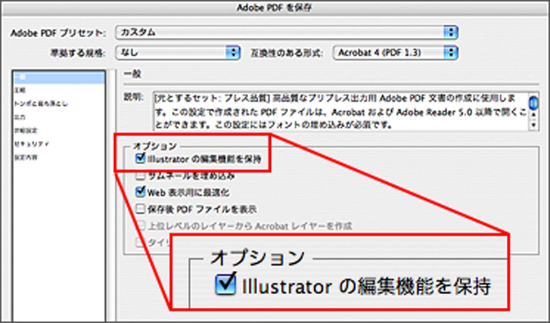 Adobe IllustratorからPDFで保存する画面。
「Illustratorの編集機能を保持」にチェックを入れると、
PDFファイルでも再びAdobe Illustratorで編集できる
（その分、ファイルサイズは大きくなる）。