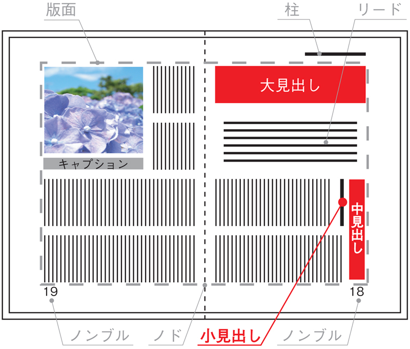 見出し みだし 武蔵野美術大学 造形ファイル