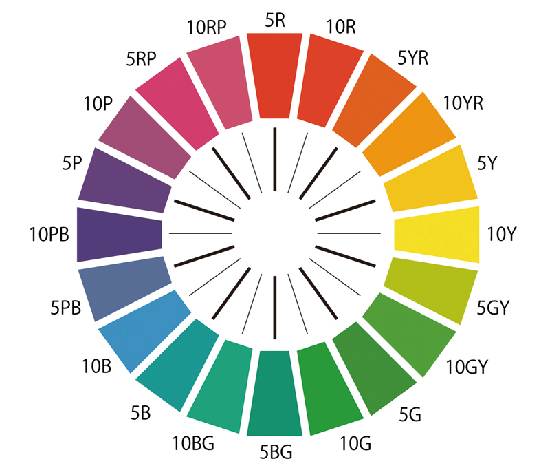 色相環 - しきそうかん | 武蔵野美術大学 造形ファイル